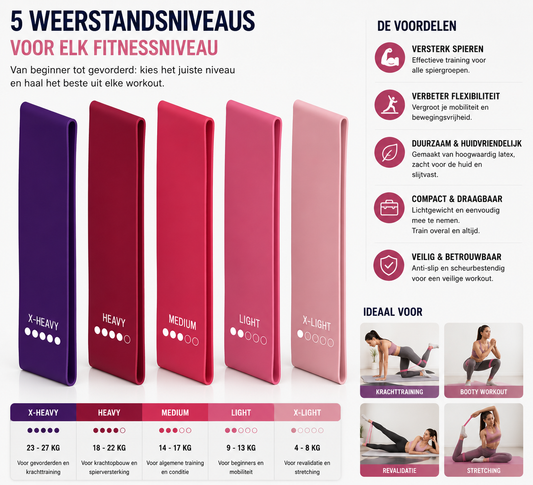 Latex Weerstandsbanden Set