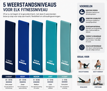 Latex Weerstandsbanden Set