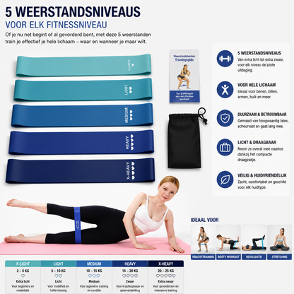 Latex Weerstandsbanden Set