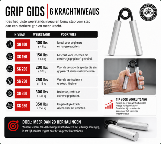 Aluminium Hand Grip Trainer