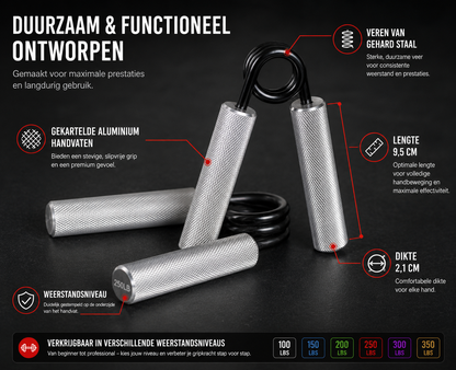 Aluminium Hand Grip Trainer